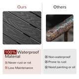 Stoog Outdoor Bench, 2-Person Patio Backless Bench, All-Weather HIPS Garden Bench, Never Rot or Fade, for Backyard, Porch, Patio, Deck, and Entryway, Black Stoog