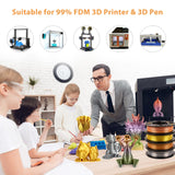 iSANGHU 4Packs Gradient Silk PLA 3D Printer Filament Bundle, Color Changing PLA Filament 1.75mm Bundle, 3D Printing Filament with Good Layer Adhesion for Most 3D Printers 250g/0.55lb*4 Sets iSANGHU