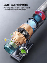 Cordless Vacuum Cleaner, 550W 45KPA 60 Mins Runtime Self-Standing Vacuum Cleaners for Home, Stick Vacuum with Charging Dock Station Removable Battery, Handheld Vacuum for Pet Hair/Carpet/Floor SMOTURE