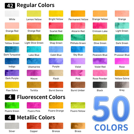 GOTIDEAL Watercolor Paint Set, 50 Vivid Colors with Portable Carrying Case, Perfect Travel Water Colors Paint Adult Set for Artists,Beginners,Professionals GOTIDEAL