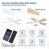 Ceiling Fans with Lights,Modern Low Profile Ceiling Fan with Light and Remote Control,5 Dual-Sided Blades,Reversible DC Motor,40" White Small Flush Mount Ceiling Fan for Bedroom Indoor/Outdoor Use Hounberi