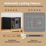 Billconch Smart Gun Safe for Multiple Pistols - Automatic Lock Safe Box with LCD Display/Voice Guide, Quick Access Unlock with Fingerprint/Keypad/Key/App, Biometric Handgun Safe for Money Valuables BILLCONCH