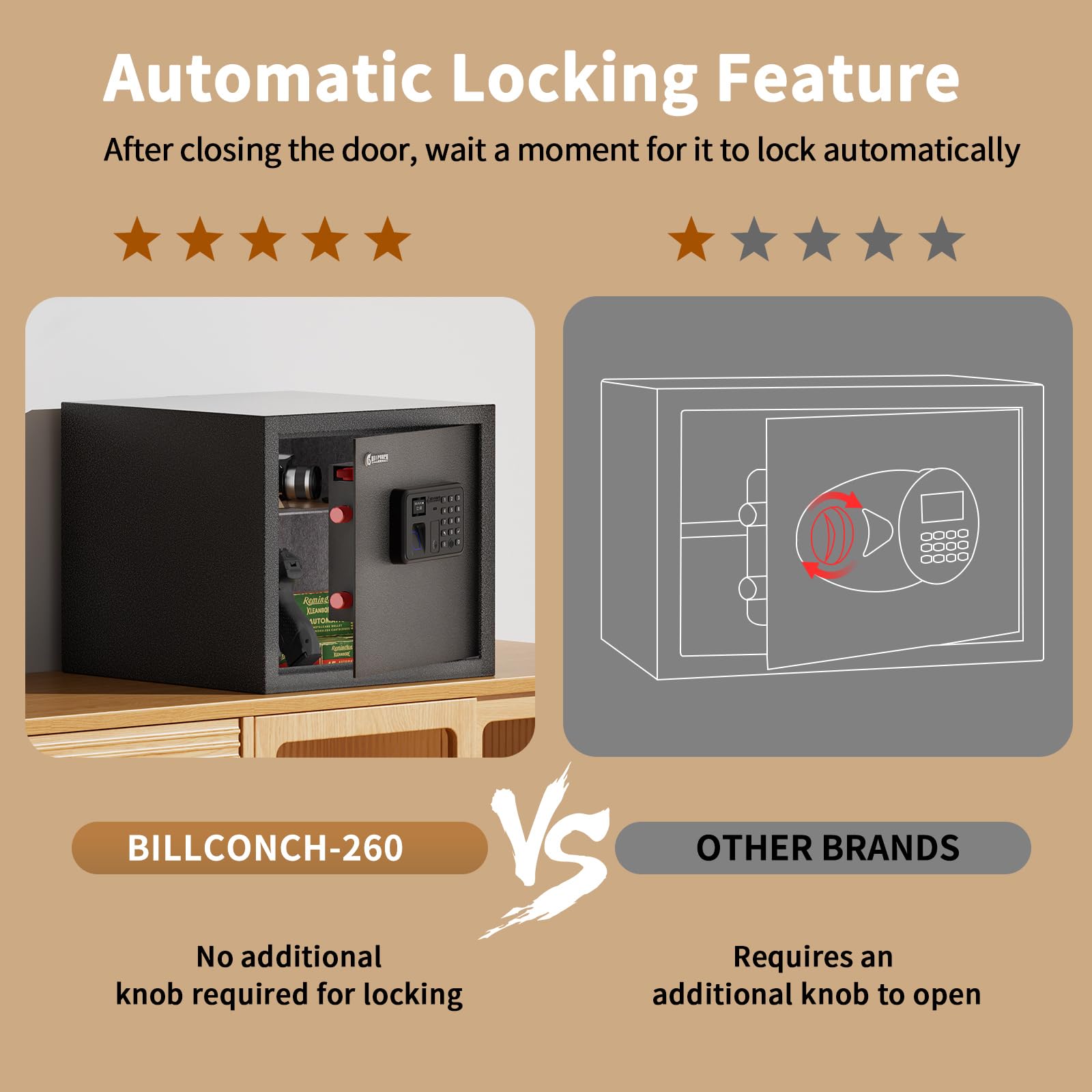 Billconch Smart Gun Safe for Multiple Pistols - Automatic Lock Safe Box with LCD Display/Voice Guide, Quick Access Unlock with Fingerprint/Keypad/Key/App, Biometric Handgun Safe for Money Val - WoodArtSupply