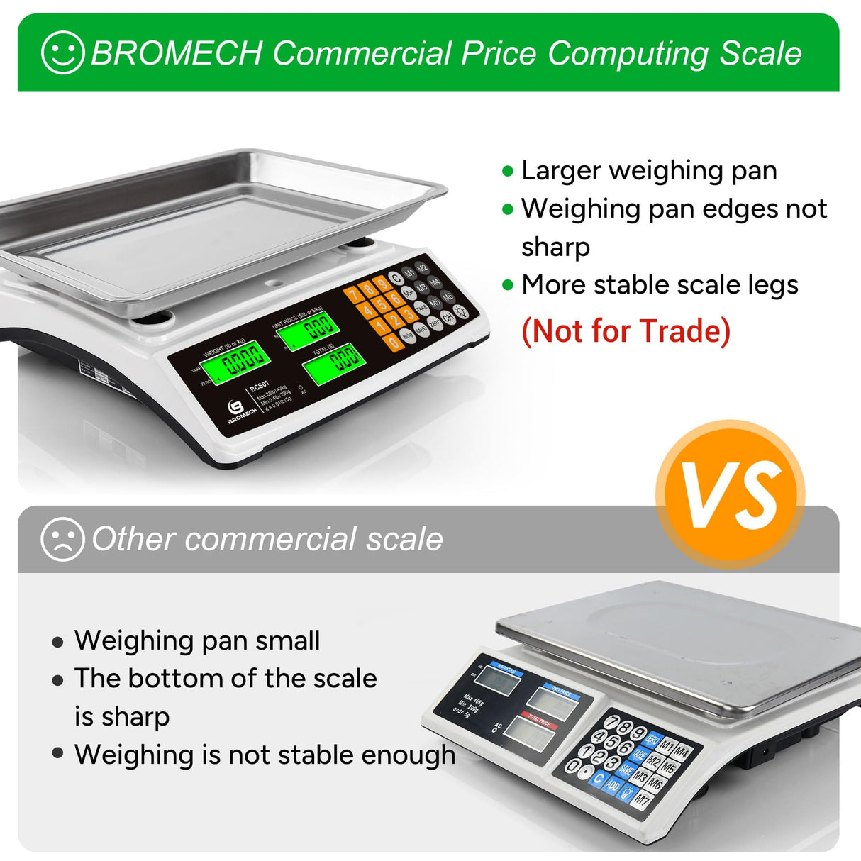 Price Computing Scale 88lb/40kg Commercial Food Scale for Produce Meat with Stainless Steel Large Platform, LCD Display, and Green Bright Backlight for Farmers Markets, Deli, （Not for Trade） BROMECH