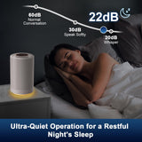 Jafanda Air Purifiers for Home bedroom, True HEPA 13 Coverage 450 sqft, 23 dB Air cleaner with Brushless Motor, Effectively Remove Pollen Dust and Odor to Prevent Seasonal Air Diseases, Night Light Jafända