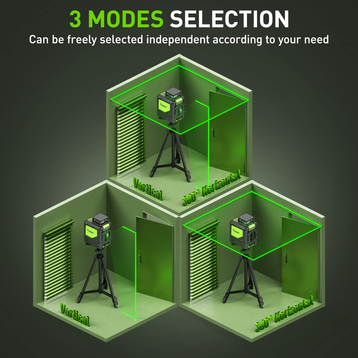 Huepar 901CG Self-Leveling Laser Level, 360 Green Beam Cross Line Laser Tool, Alignment 360-Degree Horizontal Line with Pulse Mode, Magnetic Pivoting Base Included Huepar