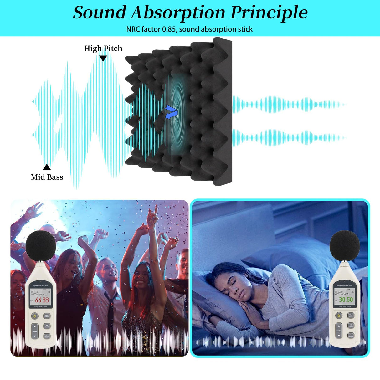 16 Pack Acoustic Foam,12x12x2 inches Sound Proof Foam Panels for Walls, Premium Egg Crate Panel Studio Foam Wall Panel (Black) FOUCARSI