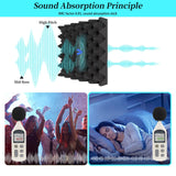 16 Pack Acoustic Foam,12x12x2 inches Sound Proof Foam Panels for Walls, Premium Egg Crate Panel Studio Foam Wall Panel (Black) FOUCARSI