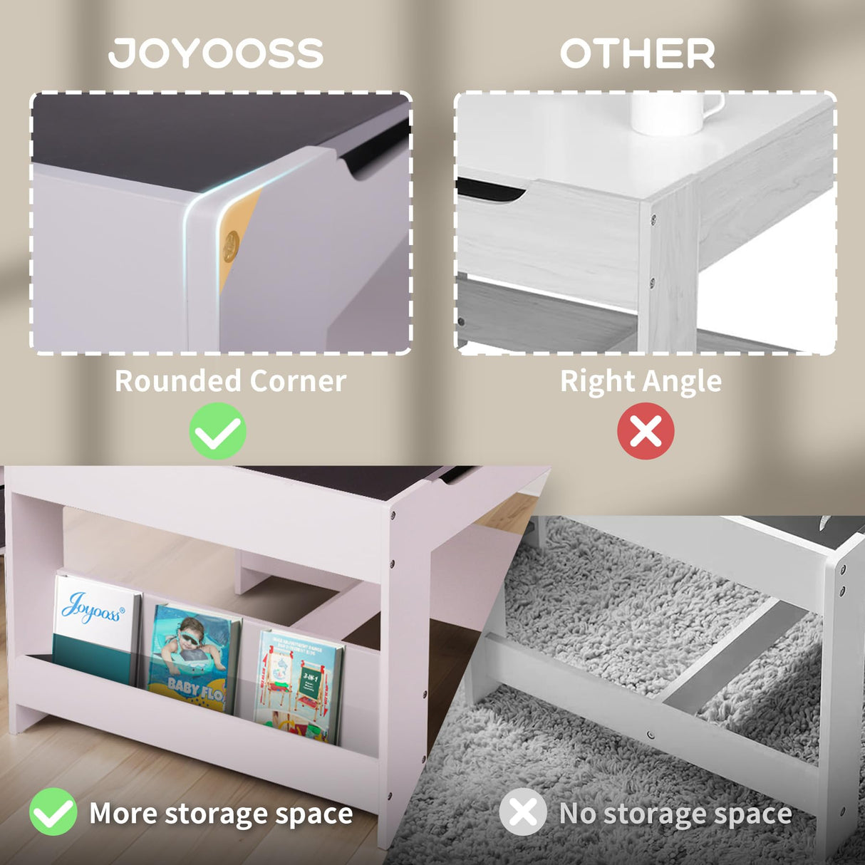 Joyooss Kids Table and Chair Set,4 in 1 Wooden Kids Table and Chairs Ages 3-7,Toddler Table with Storage Kid Desk and Chair Set for Toddlers 2 in 1 Tabletop Joyooss