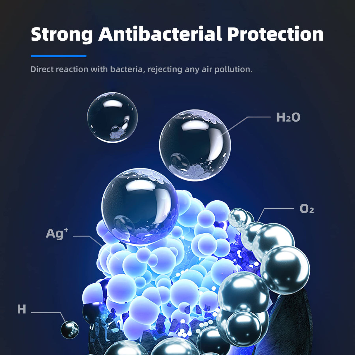 AROEVE MK01 & MK06 Air Filter Replacement 4-in-1 Air Filter for Smoke Pollen Dander Hair Smell Suitable- Standard Version(2 Pack) AROEVE