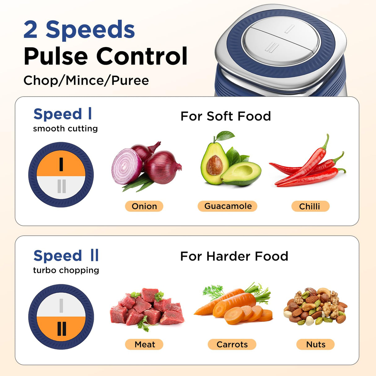 KOIOS Food Processor, 500W Electric Food Chopper with 2 Bowls (8 Cup+8 Cup) & 2 Bi-Level Blades&, Small Electric Grinder Meat Processor for Nuts, Meat, Onion, Garlic, Baby Food, Blue KOIOS