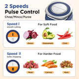 KOIOS Food Processor, 500W Electric Food Chopper with 2 Bowls (8 Cup+8 Cup) & 2 Bi-Level Blades&, Small Electric Grinder Meat Processor for Nuts, Meat, Onion, Garlic, Baby Food, Blue KOIOS