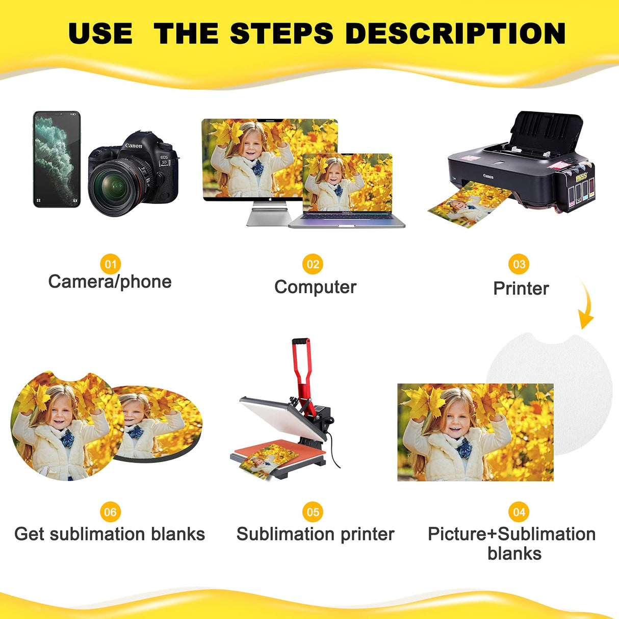 50Pcs Sublimation Blanks Products - Sublimation Cup Coasters Blanks 2.75 Inch for DIY Crafts Car Cup Coasters Painting Project Sublimation Accessories Palksky