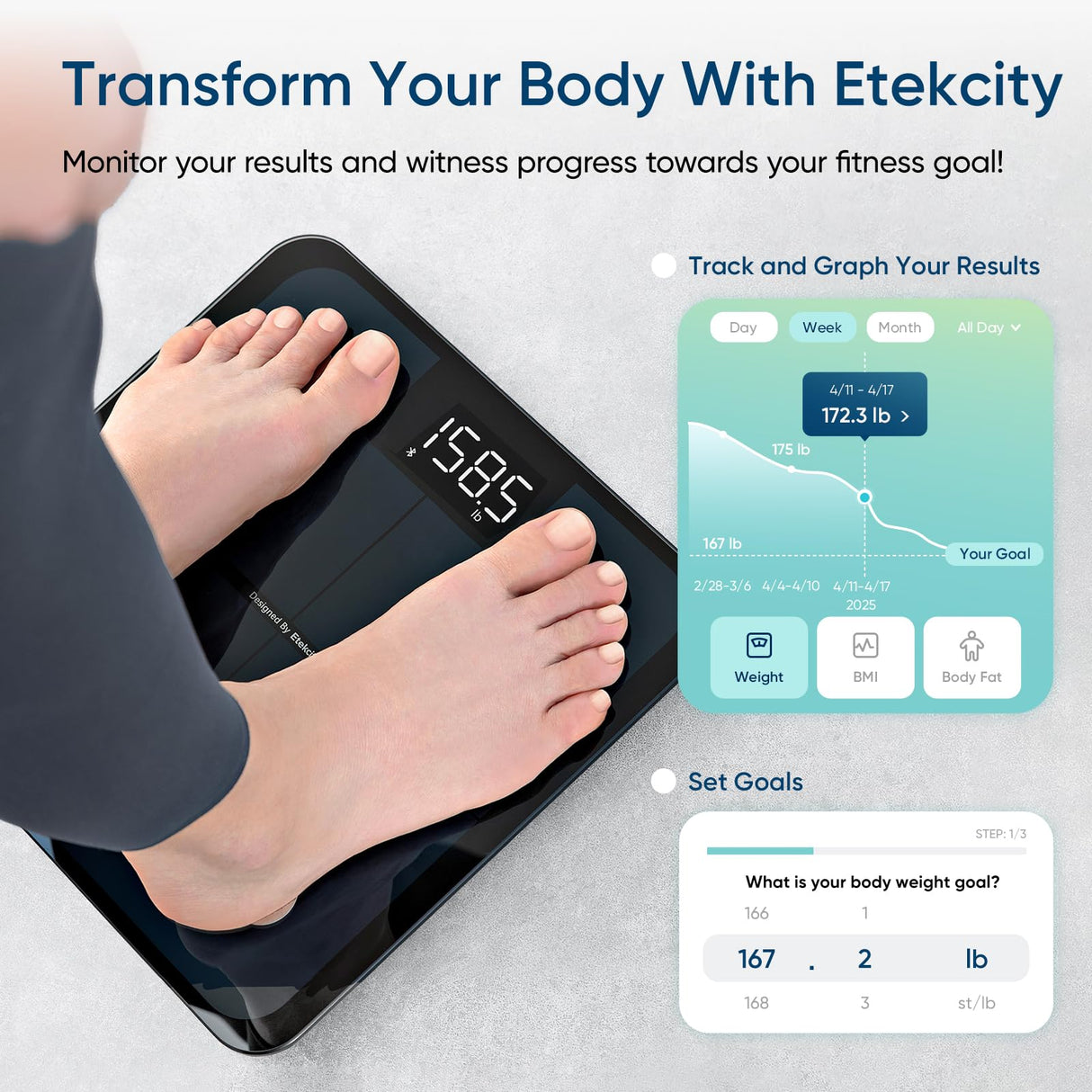 Etekcity Smart Scale for Body Weight, Bathroom Digital Weighing Scale with BMI, Body Fat, Muscle Mass, Accurate Bluetooth Home User Health Equipment Sync Apps Etekcity