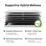 Novilla 6 Inch Twin Mattress, Foam and Spring Hybrid Mattresses for Restful Sleep, Twin Mattress for Kids, Medium Firm, CertiPUR-US Certified Foam, Durable Support, Eco-Friendly Packaging Novilla
