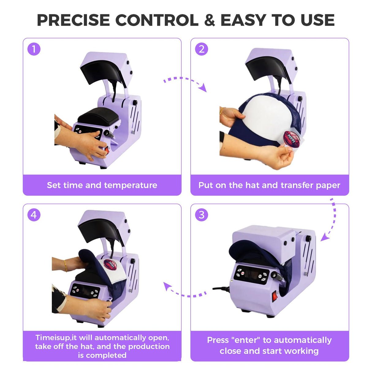 Generic VortriDino 2-in-1 Hat Heat Press Machine Automatic Hat Easy Heat Press Machine for Caps with 2pcs Interchangeable Platens (Kids&Adult) WoodArtSupply