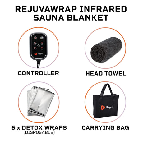 LifePro Rejuvawrap Far Infrared Sauna Blanket - Portable Infrared Sauna for Home Relaxation - Sauna Blanket - Infrared Blanket Sauna with 77–176 °F Temp Range LifePro