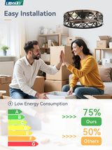 LEDIARY 20" Caged Ceiling Fan With Light, APP&Remote Control, Small Flush Mount Farmhouse Fan Lights, Low Profile Rustic Bladeless Ceiling Fan Fixtures For Bedroom, Kitchen-Black Gold Color LEDIARY