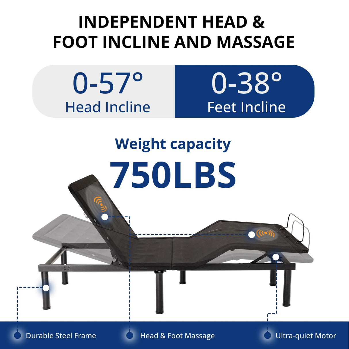 Dyonery Split King Adjustable Bed Base Frame with Wireless Remote + 14 Inch Copper Memory Foam Mattress Bed in a Box, Head and Foot Incline & Massage, Zero Gravity, Fiberglass Free, 80" × 76" Dyonery