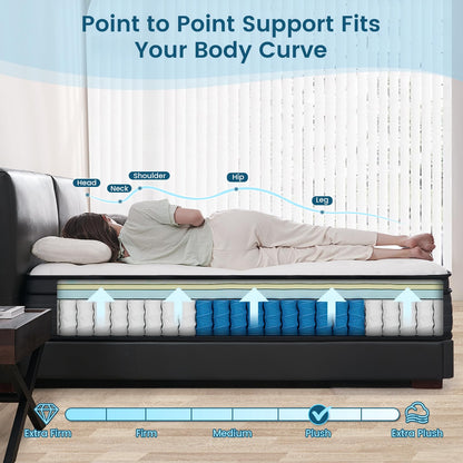 Vantto Full Mattresses, 10 Inch Memory Foam Hybrid Mattress, Pocket Spring Mattress in a Box for Motion Isolation, Strong Edge Support, Pressure Relief and Supportive, CertiPUR-US