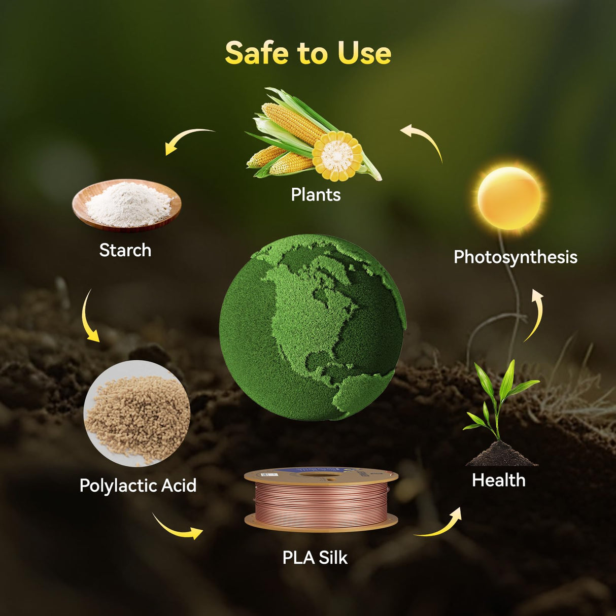 JUSTMAKER PLA Silk 3D Printer Filament, Upgrade Cardboard Spool, Silk Shiny Filament, Dimensional Accuracy +/-0.03mm, 1.75mm, 1kg, Bronze JUSTMAKER