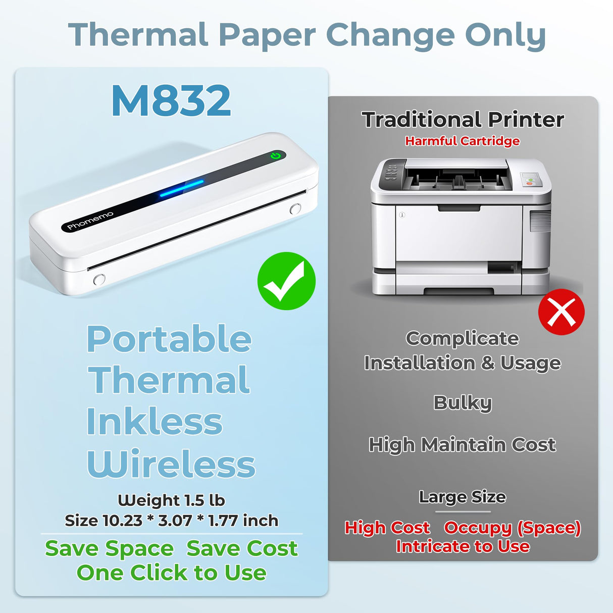 Phomemo M832 Portable Printers Wireless for Travel, Upgrade Bluetooth Thermal Printer, No Ink Printer Support 8.5'' x 11'' Letter & A4 Thermal Roll Paper, Compatible with Phone & Laptop Phomemo