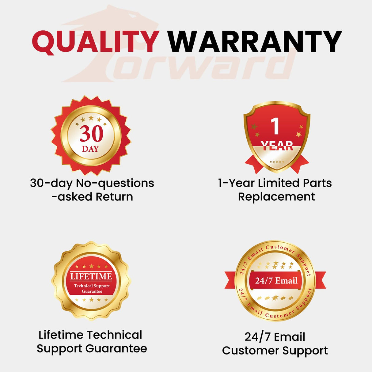 Forward 1304 4 Inch Home Vise Ductile Iron 4" Bench Vise Homeowner's Vice with Anvil and Swivel Base Forward