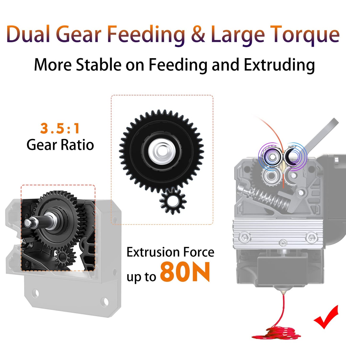 Creality Sprite Direct Drive Extruder Pro Kit, All Metal Extruder Upgrade Kit for Ender 3/Ender 3 v2/Ender 3 Pro/Ender 3 Max 3D Printer,Dual Gear Dual Fan Design,Support BL Touch/CR Touch - WoodArtSupply