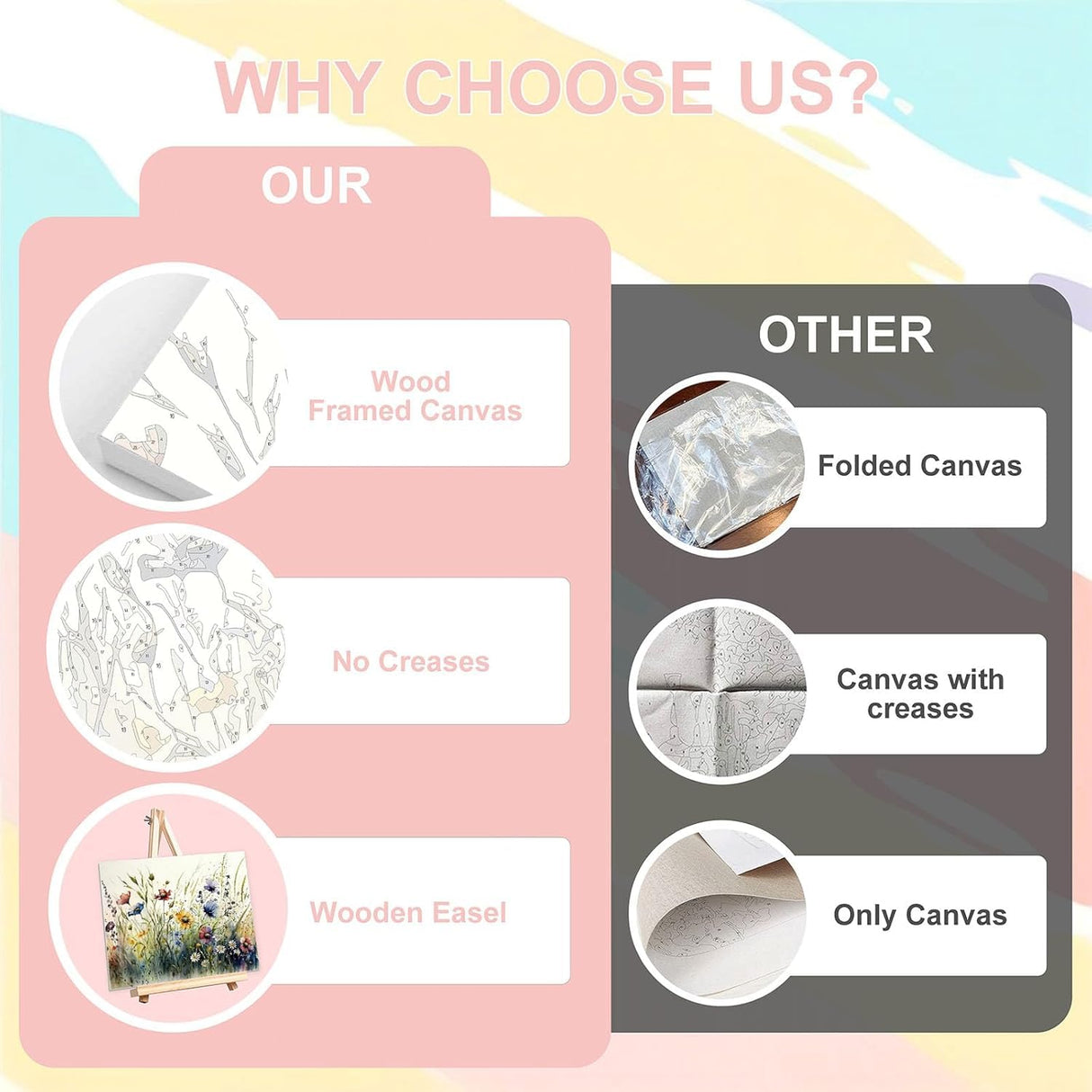 Fall Paint by Numbers for Adults with Framed Canvas-with Wooden Easel,Paint by Numbers Kits Framed Canvas,DIY Acrylic Oil Painting Kits with Brushes Nice Gift Box for Home Wall Decor(12x16 Inch) MIRCVSH