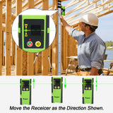 Huepar LR-6RG Laser Detector for Laser Level, Detect Green & Red Beams Digital Laser Receiver Compatible with Huepar Pulse Mode Line Laser Level Up to 200Ft, Three-Side LED Display, Clamp Included Huepar