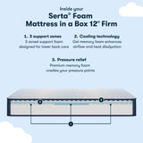 Serta Sleeptrue Firm 12" Queen Memory Foam Mattress in a Box, Cooling, Breathable, and Pressure Relieving - 100 Night Trial, CertiPUR-US Certified and 10 Year Limited Warranty Serta