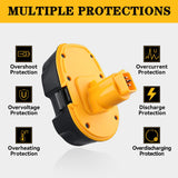 2Pack DC9096 18V 4.8Ah Replacement for Dewalt Battery Compatible with Dewalt 18V Battery DC9098 DC9099 DC970 DW9095 DW9096 DW9098 DW9099 DE9095 DE9096 DE9098 Cordless Power Tools WoodArtSupply