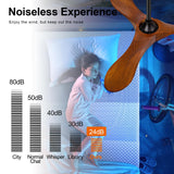 BOJUE 36 Inch Solid Wood Ceiling Fans Without Lights, 6 Speeds,Reversible DC Motor, Noisless, Black Ceiling Fan No Light, Modern Indoor Outdoor Ceiling Fan with Remote for Patio Living Room Bedroom BOJUE
