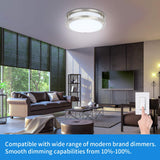 36W Dimmable LED Ceiling Light Fixture, 12 inch Flush Mount Light Fixture, Ceiling Lights for Bedroom, Kitchen, Bathroom, Super Bright 4000 Lumens, 400W Equivalent, 5000K Daylight White Drosbey