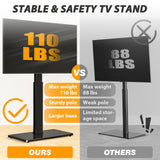 TAVR Universal Floor TV Stand Base for 32-74 Inch TVs up to 110 Lbs with Swivel Height Adjustable Mount, Black Tempered Glass Base for Media Storage and Space Saving TAVR Furniture