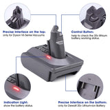 JJXNDO DW20V6 Adapter - Compatible with Dyson V6 Series Vacuum Cleaners and for DeWalt 20V Lithium Battery JJXNDO