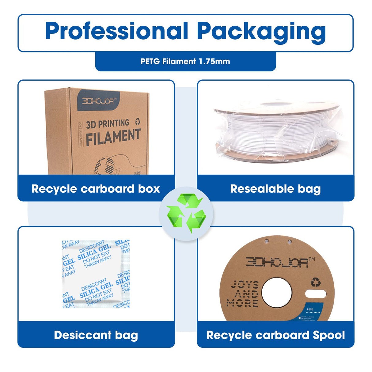 3DHoJor PETG Filament 1.75mm White, 3D Printing Filament 1kg Spool(2.2lbs), 3D Filament 1.75mm Dimensional Accuracy +/- 0.03mm Non Tangling Non Clogging Non Stringing,Print with Most 3D Printers 3DHoJor