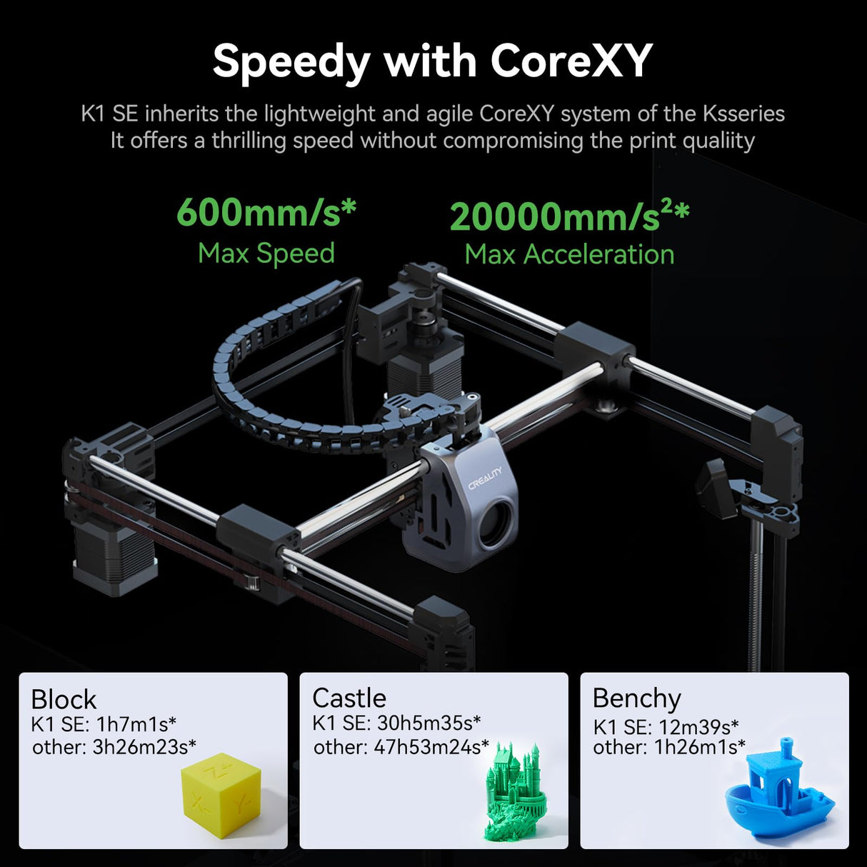 Creality K1 SE 3D Printer, 2024 New Version 600mm/s High-Speed Hands-Free Auto Leveling Flagship-Level Direct Extruder Quick-swap Tri-Metal Nozzle K1 Upgrade 3D Printer Creality