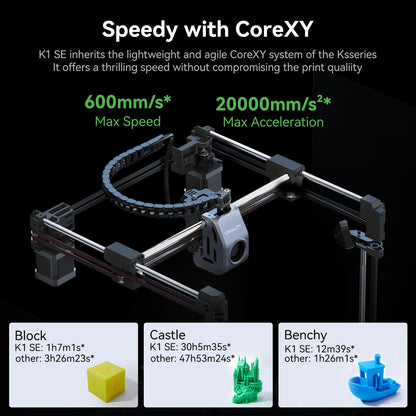 Creality K1 SE 3D Printer, 2024 New Version 600mm/s High-Speed Hands-Free Auto Leveling Flagship-Level Direct Extruder Quick-swap Tri-Metal Nozzle K1 Upgrade 3D Printer - WoodArtSupply