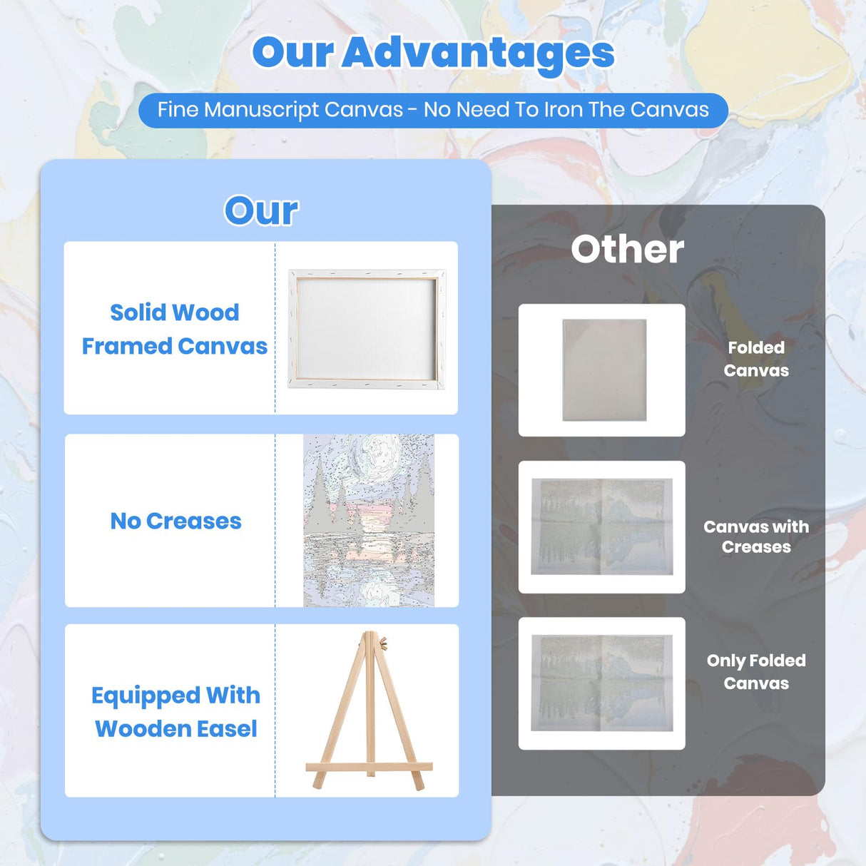 4 Pack Paint by Numbers Kits for Adults Beginners Framed Canvas, Adult Paint by Number Kit with Easel, Moon Mountain Landscapes Painting by Numbers for Beginners, Arts and Crafts for Decor 8x12inch Genius maker