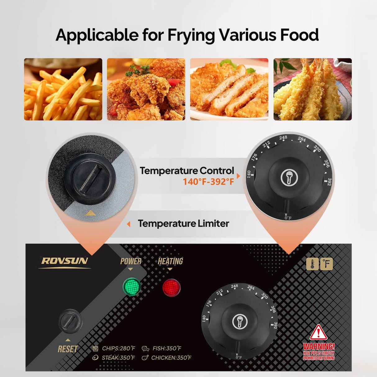 ROVSUN 22.8QT/21.6L Electric Deep Fryer, Countertop Commercial Stainless Steel Dual Tank Kitchen Fat Fryer Frying Machine w/Baskets Lids for French Fries Donuts, Adjustable Temp, 3400W ROVSUN