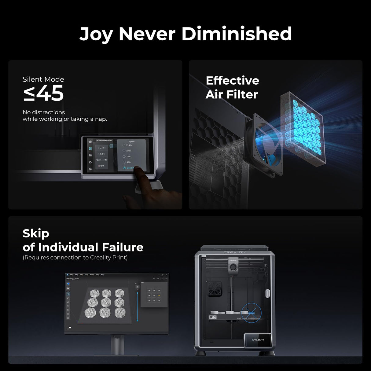 [2024 New] Creality K1C 3D Printer Up to 600mm/s Fast Speed, Reliable Carbon Fiber Printing, Anti-Vibration Design, Auto Calibration for Leveling, Pre-Assembled & Smart OS 3D High Speed Printer SainSmart