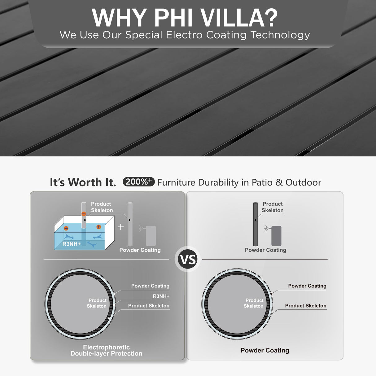 PHI VILLA Outdoor Patio Bar Dining Table for 6, 40" High Top Rectangle Metal Steel Table with 1.97" Umbrella Hole for Garden, Yard and Deck, Black PHI VILLA