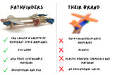 PATHFINDERS STEM Kit – Paper Airplane Launcher | Science Kits for Kids Age 12-14 | stem Toys Age 12-14 Physics Toys | Kids Engineering kit | Learning Resource Pathfinders