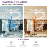 NKPU 52inch Ceiling Fans with Lights, Low Profile Ceiling Fan with Light and Remote Control/APP Control, DC Reversible Motor, Noiseless, Flush Mount White Ceiling Fan for Bedroom, Indoor/Outdoor Use NKPU