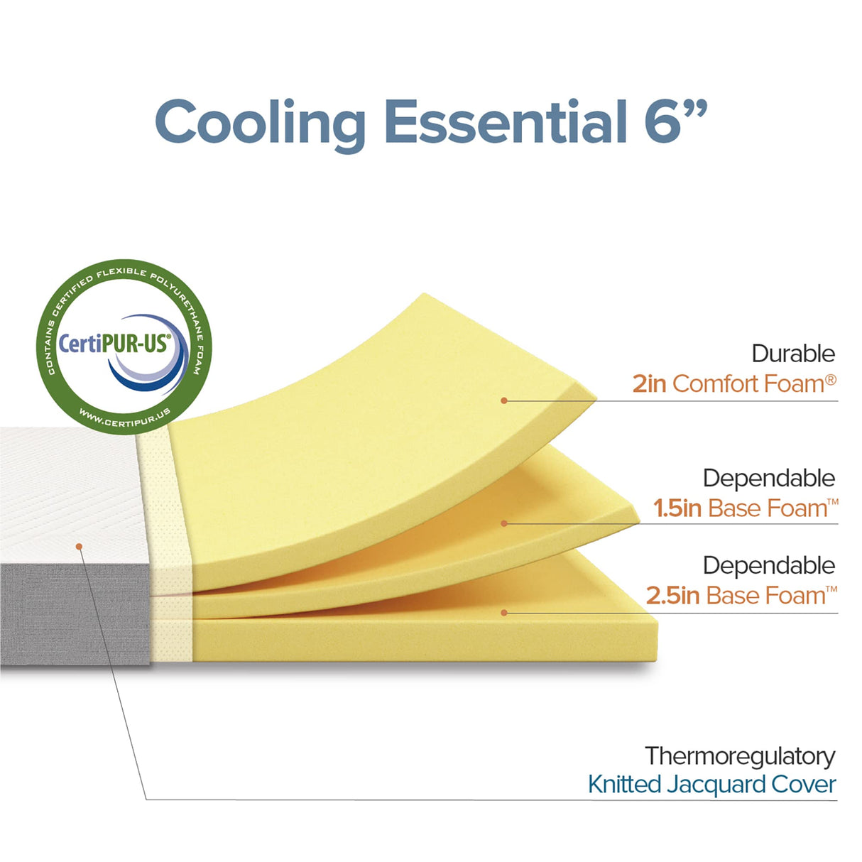 ZINUS Cooling Essential Memory Foam Mattress, King, White Zinus