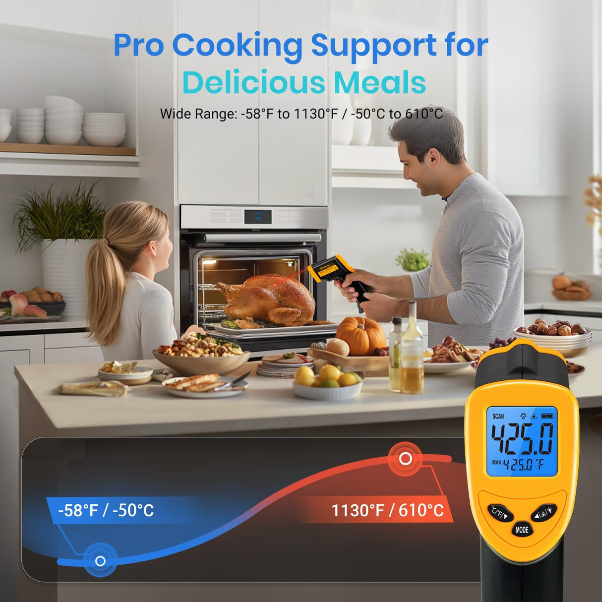 Etekcity Infrared Thermometer Temperature Gun 1080, -58°F to 1130°F for Meat Food Pizza Oven Griddle Accessories, Heat Gun for Cooking, Kitchen, Fridge, Reptile,BBQ Etekcity