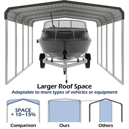 Xilingol 12x20 FT Metal Carport, Heavy Duty Carport Canopy with Galvanized Steel Frame and Roof, Outdoor Storage Shed, Car Tent Garage Shelter for Pickup, Truck, Boat and Tractor, Grey