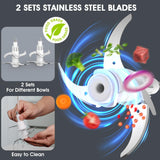 Food Processors, Mini Meat Grinder & Veggie Chopper with 2 Bowls (8 Cup+8 Cup), Electric Food Chopper with 2 Sets of Bi-Level Blades for Meat, Vegetables, Fruits and Nuts DEVINC