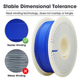 eSUN Basic PLA Refilament 1.75mm and Upgarded eSpool+ Set, Reusable and Removable Filament Spool Replacement with 3D Printer Refill Basic PLA, 1KG Spoolless 3D Printing Filament, Blue eSUN